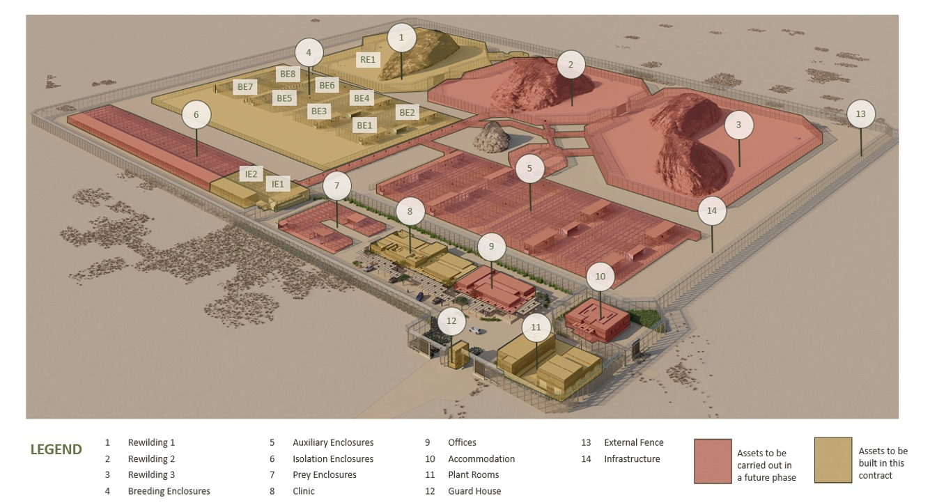 Wildlife Conservation Facility — BIM model